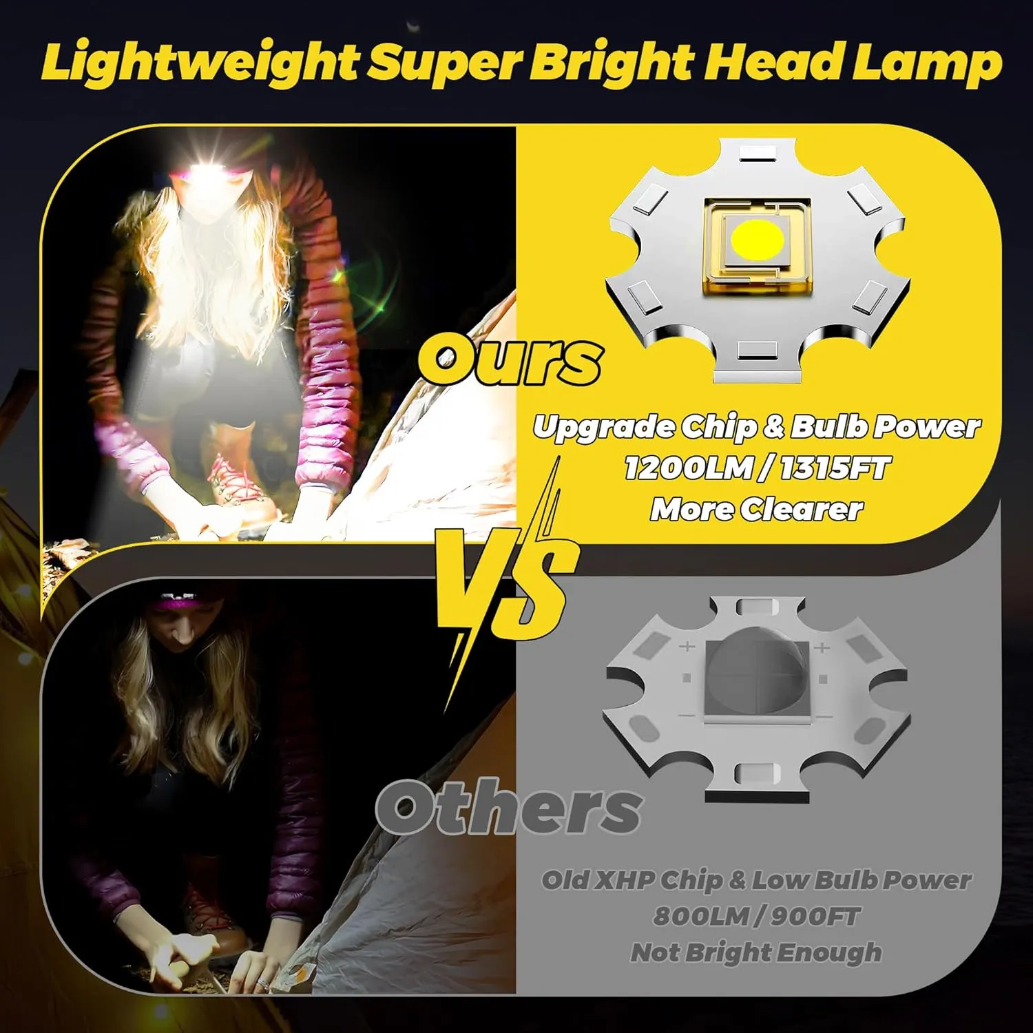 3pcs Lightweight Motion Sensor Red Light Headlamp, 3000 Lux 11 Kinds Modes Energy Saving IPX6 Waterproof Head Lamp, Adjustable Hook Comfortable band Head Light for Camping Hiking Biking Run, Orange