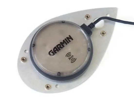Aero Cover