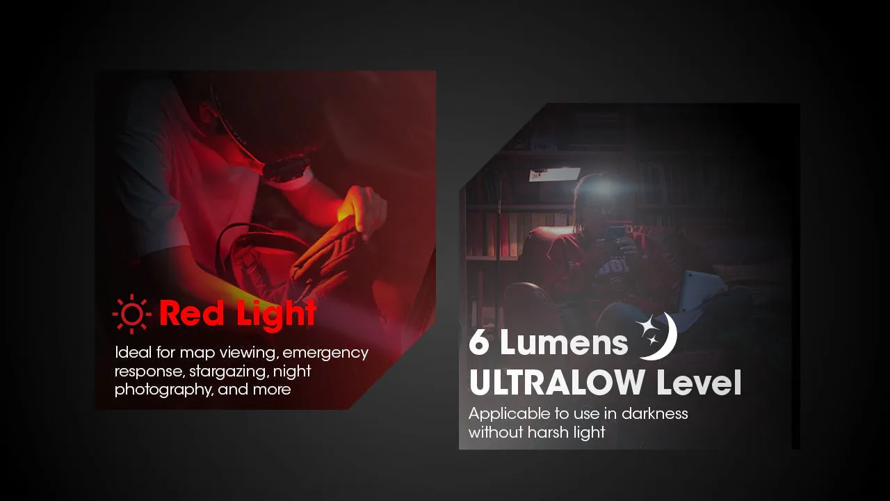 Nitecore HA13 Lightweight Headlamp w/ aux. Red beam

 (350 Lumens | 3xAAA)