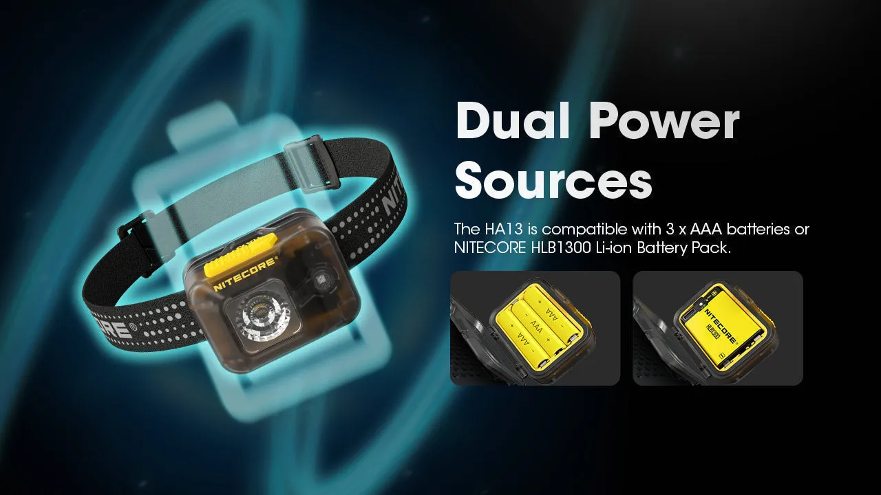 Nitecore HA13 Lightweight Headlamp w/ aux. Red beam

 (350 Lumens | 3xAAA)