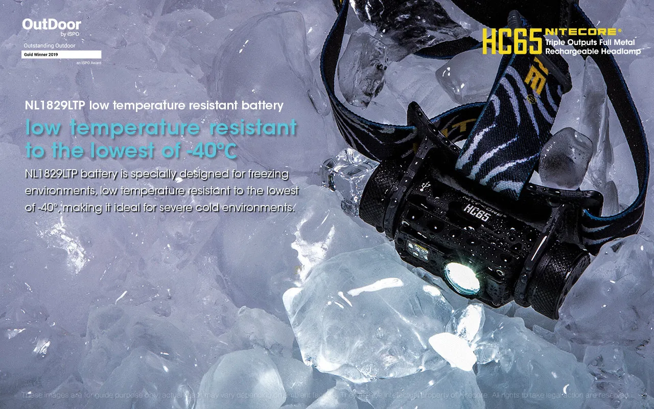 Nitecore HC65 Headlamp 1000 Lumens