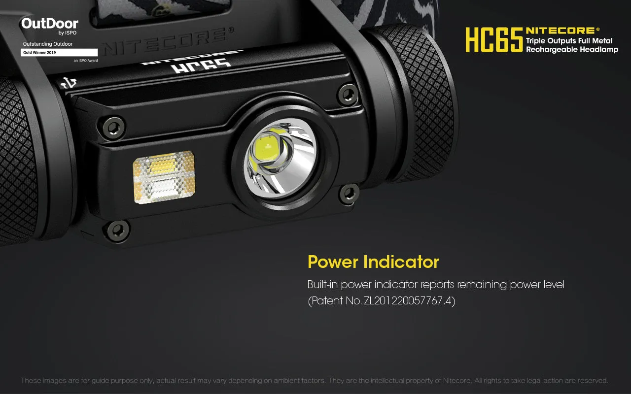 Nitecore HC65 Headlamp 1000 Lumens