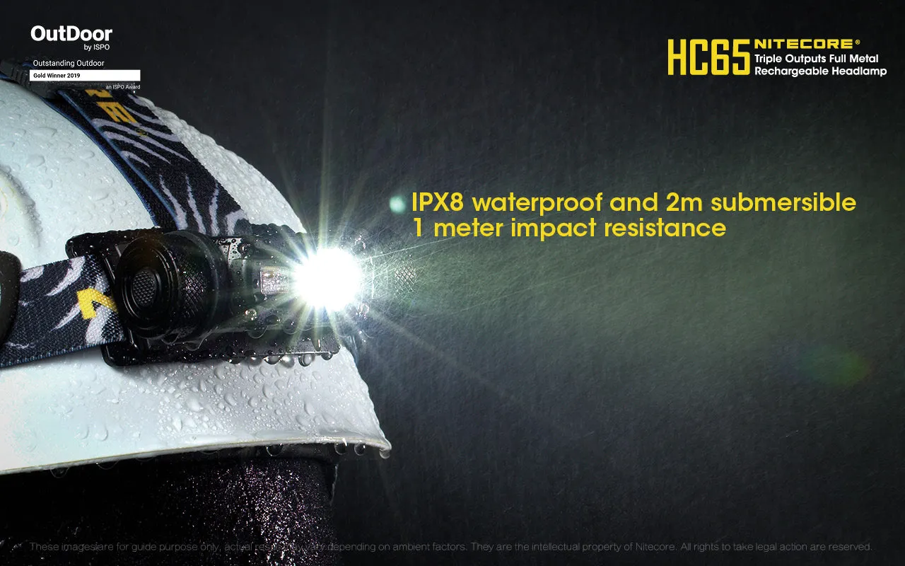 Nitecore HC65 Headlamp 1000 Lumens