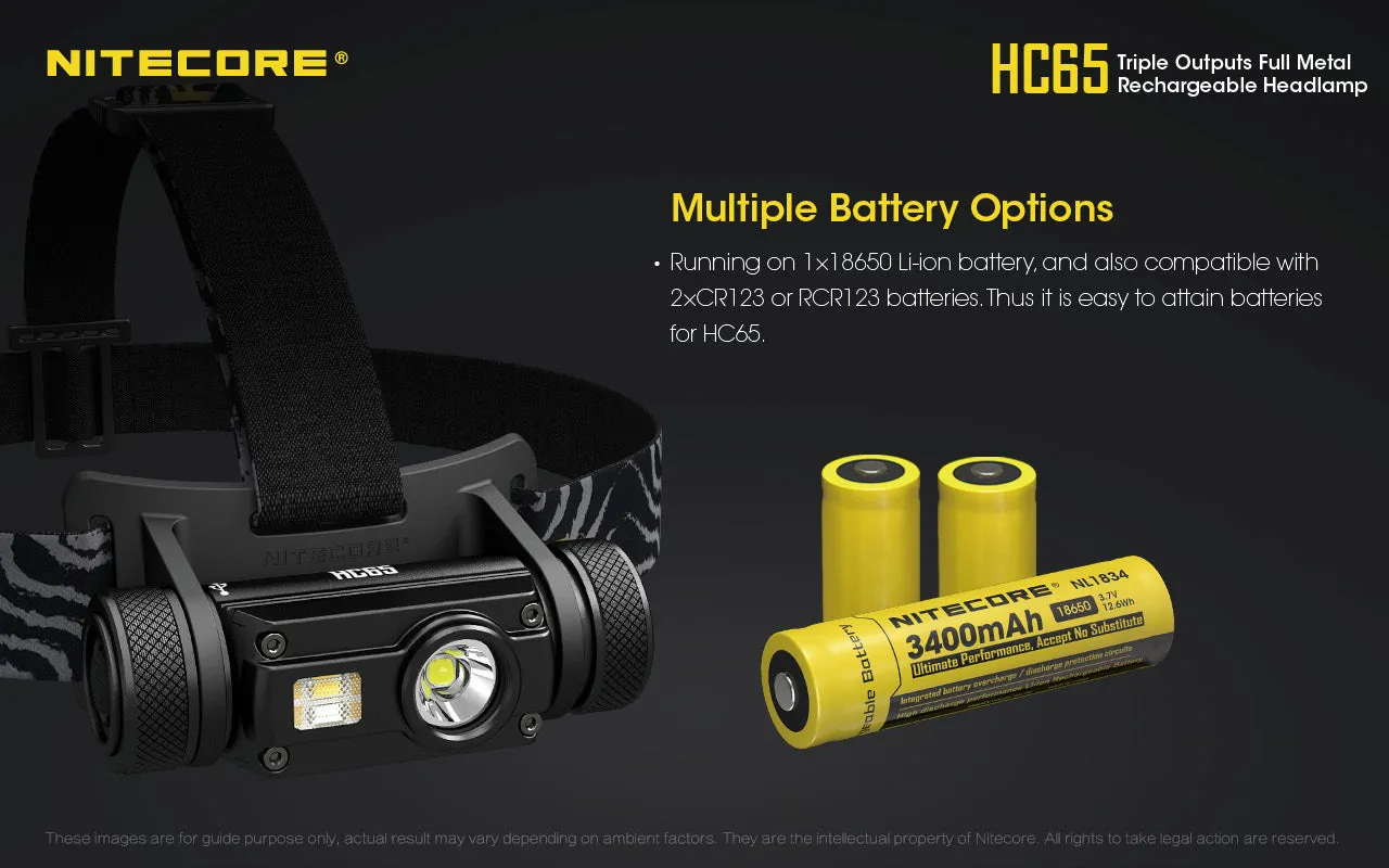 Nitecore HC65 Headlamp 1000 Lumens