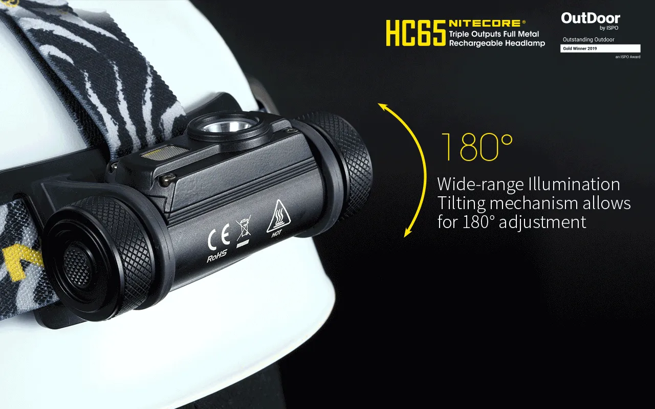 Nitecore HC65 Headlamp 1000 Lumens