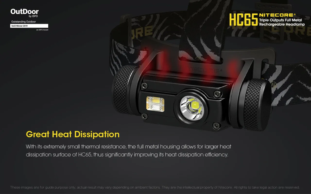 Nitecore HC65 Headlamp 1000 Lumens