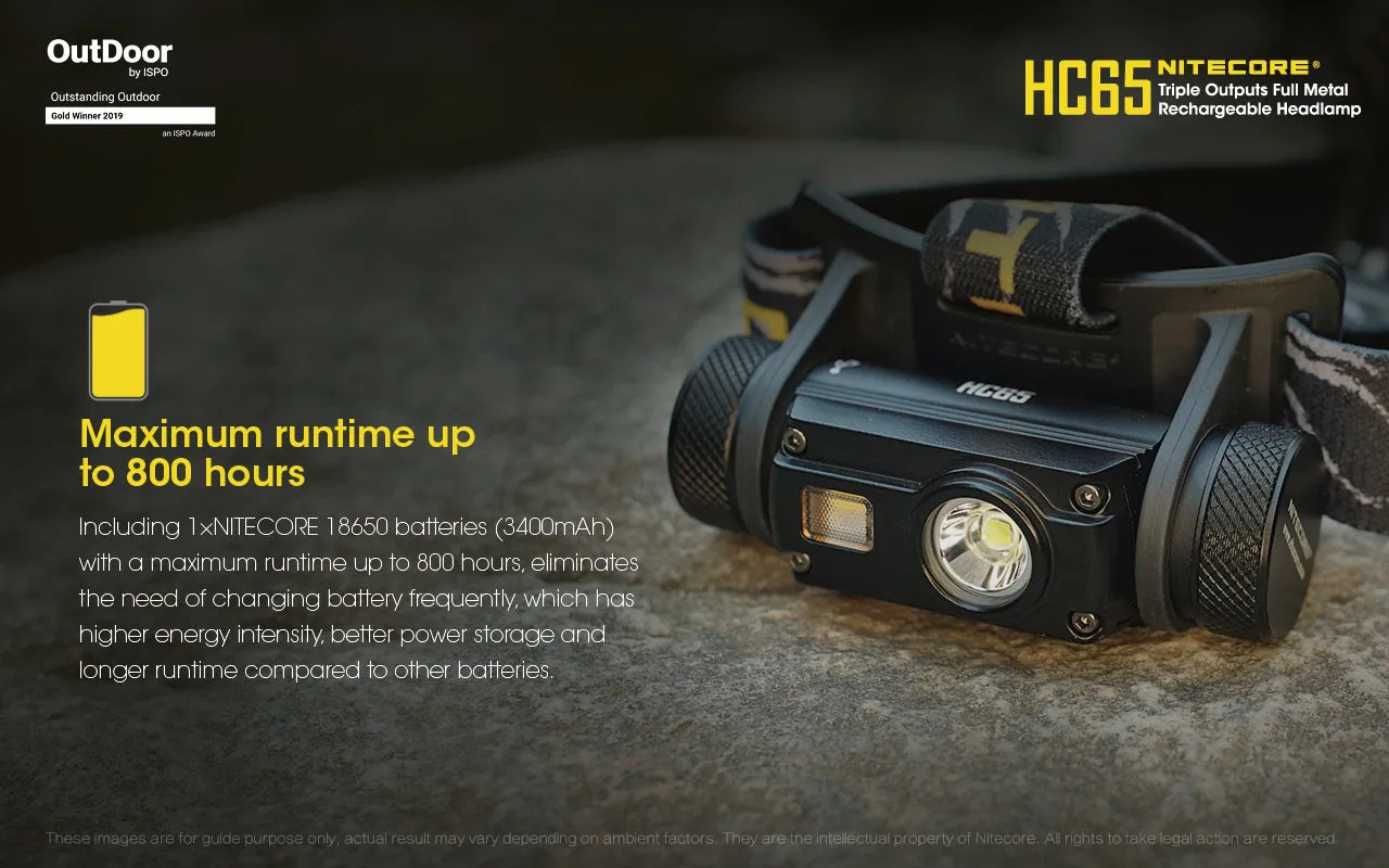 Nitecore HC65 Headlamp 1000 Lumens