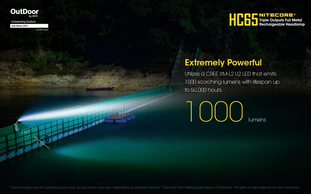 Nitecore HC65 Headlamp 1000 Lumens