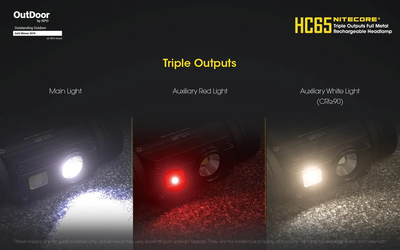 Nitecore HC65 Headlamp 1000 Lumens