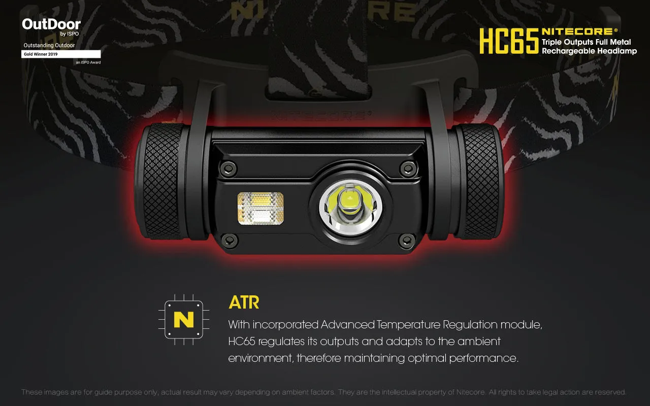 Nitecore HC65 Headlamp 1000 Lumens