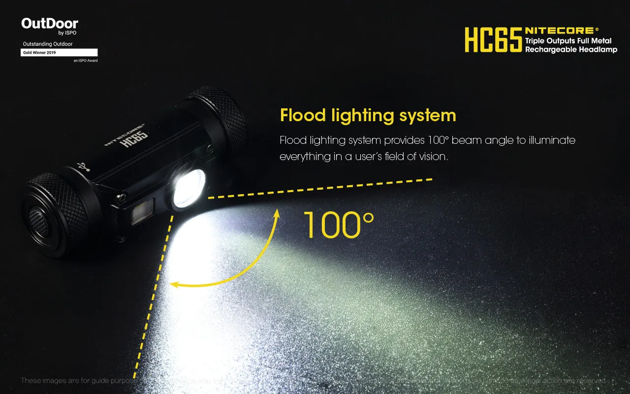 Nitecore HC65 Headlamp 1000 Lumens