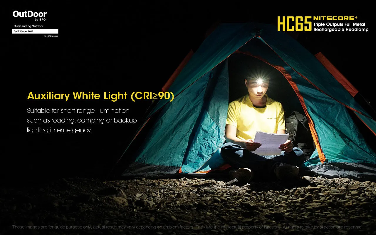 Nitecore HC65 Headlamp 1000 Lumens