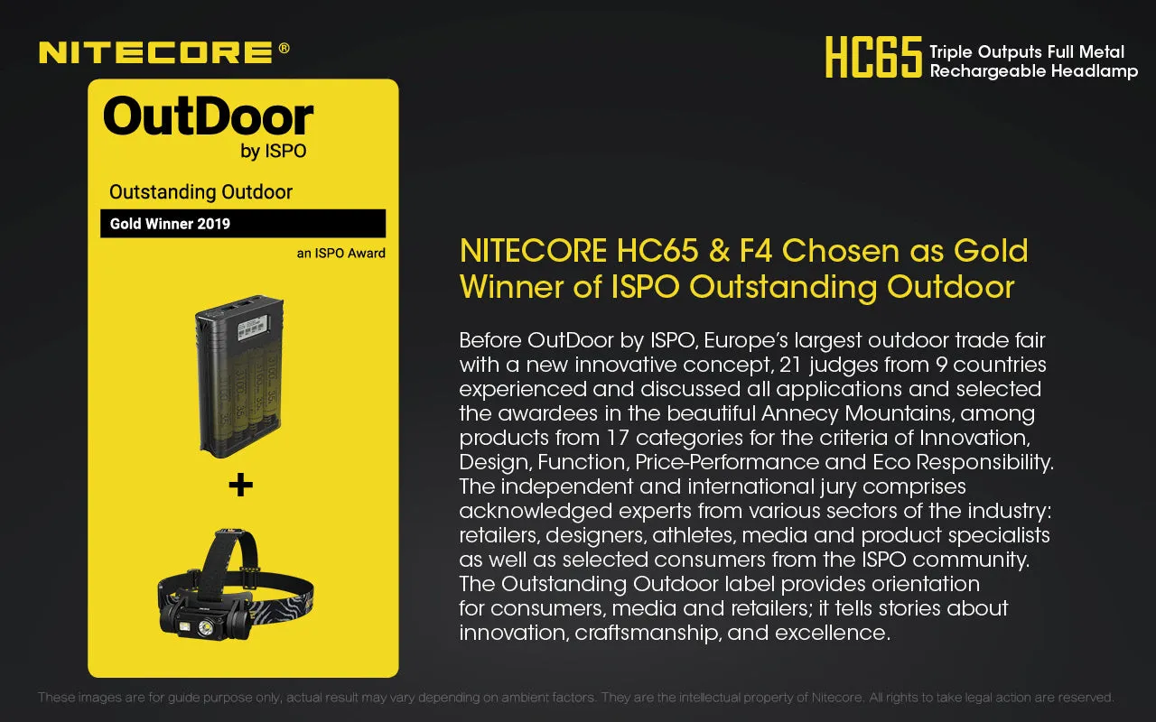 Nitecore HC65 Headlamp 1000 Lumens