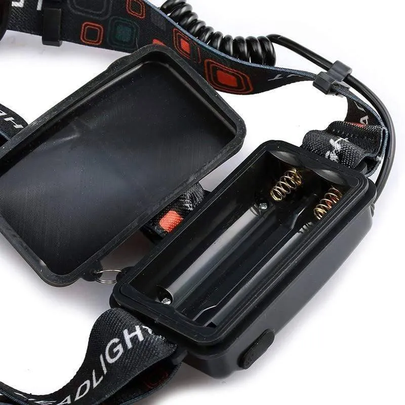 Powerful Rechargeable 3 T6 R5 LED Headlight For Hiking/Fishing/Outdoor Acitvities