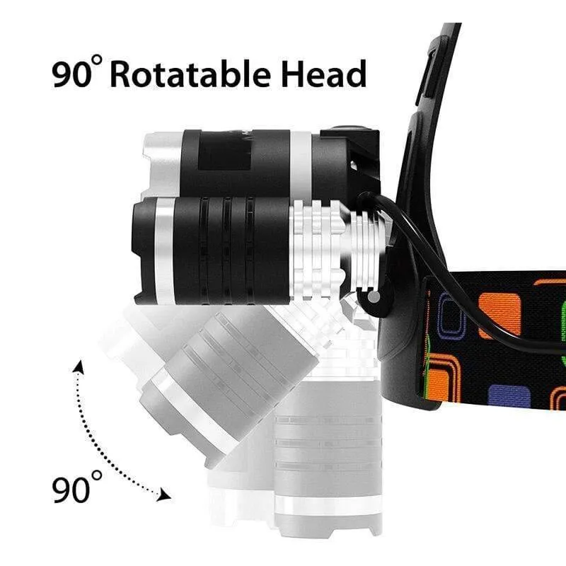 Powerful Rechargeable 3 T6 R5 LED Headlight For Hiking/Fishing/Outdoor Acitvities