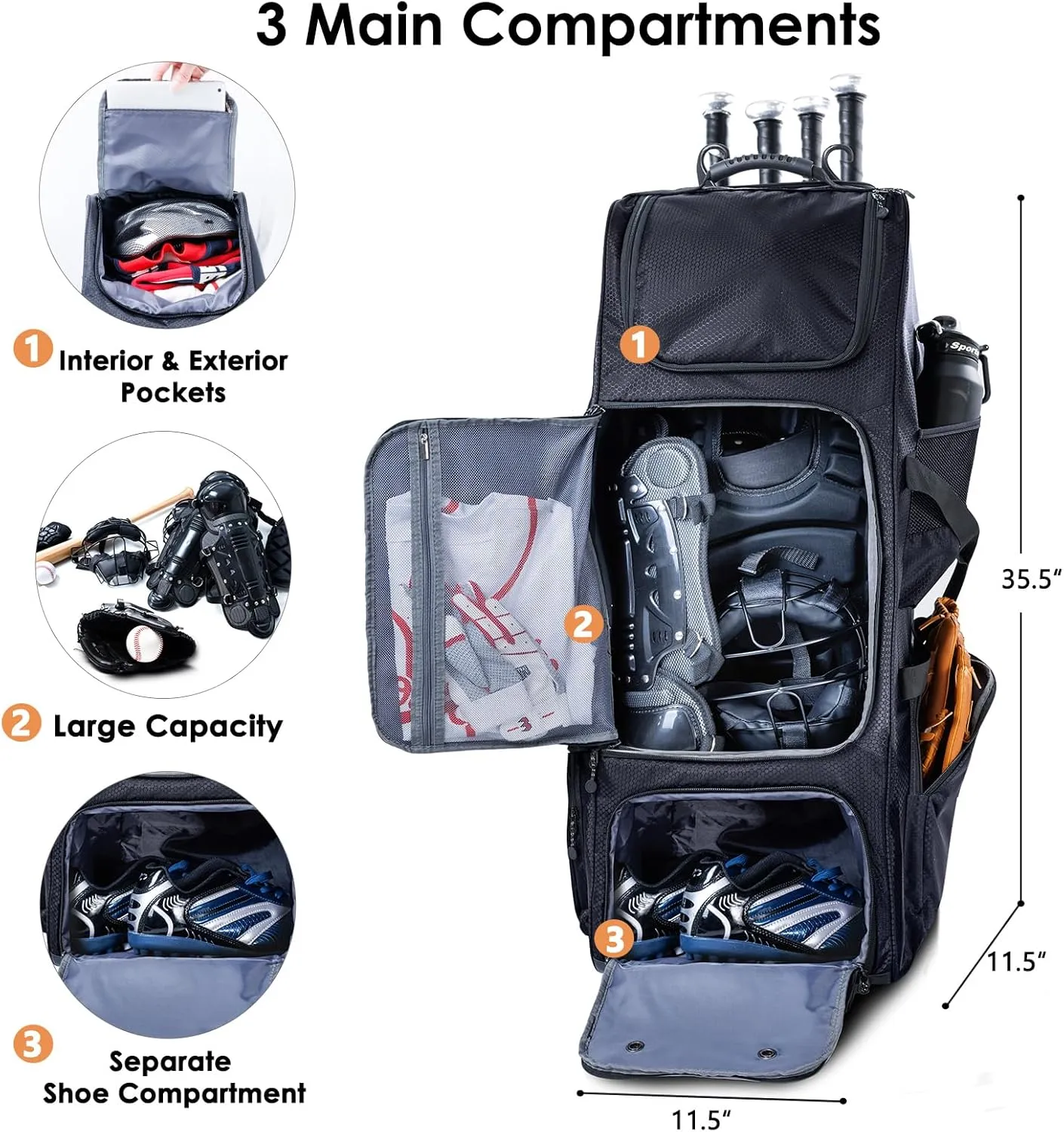 Upgraded Rolling Baseball Bag with Sturdy Hard Backing - Large Softball Bag with Wheels for 4 Bats, Large Team Equipment Duffle Bat Bag, Catcher Gear Bag for Boys 8-12, Youth, Adults
