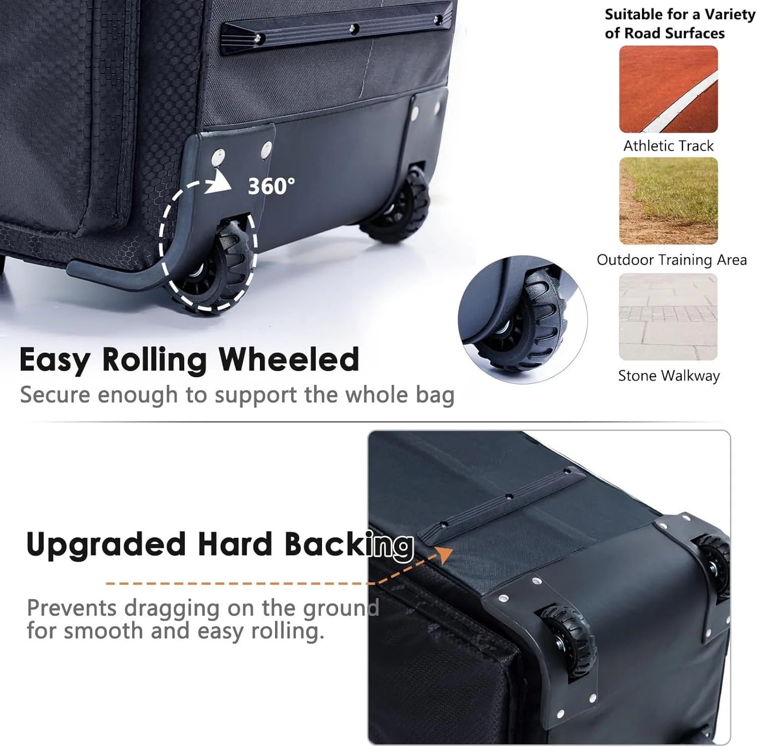 Upgraded Rolling Baseball Bag with Sturdy Hard Backing - Large Softball Bag with Wheels for 4 Bats, Large Team Equipment Duffle Bat Bag, Catcher Gear Bag for Boys 8-12, Youth, Adults